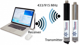 A computer with a wireless mouse and wifi signal
AI-generated content may be incorrect.