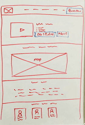 Fieldflex old website