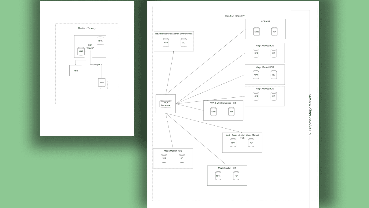 mobile app presentation