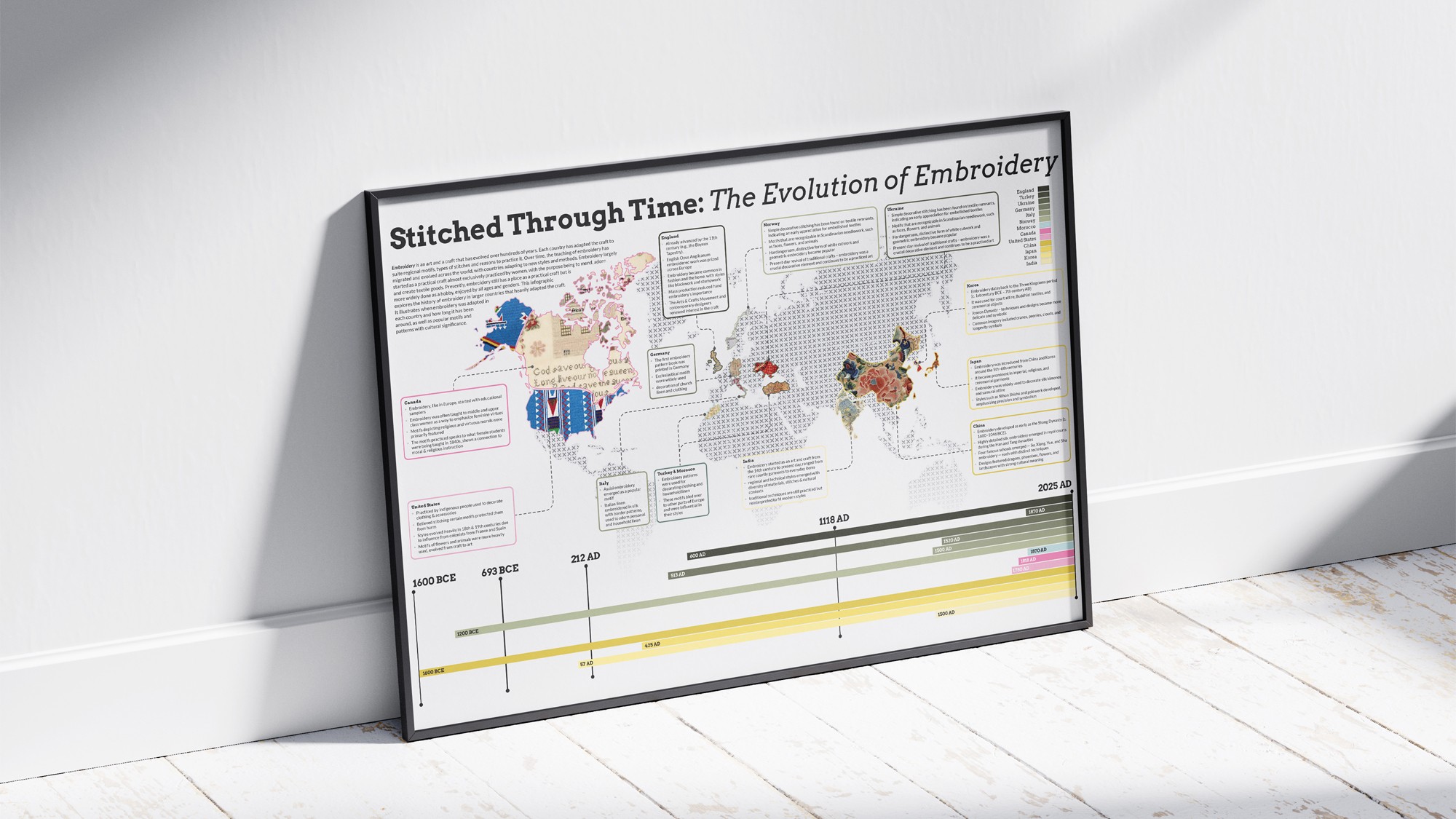 A collection of smartphones arranged in a diagonal grid, each displaying a different screen from a mobile e-commerce application for an outdoor/camping brand. Visible screens include a login page with a mountain landscape background and the text "A new adventure," a product category browsing page, a shopping cart, and a final "Thank you!" order confirmation screen. The interface uses a clean, modern design with a palette of white, forest green, and earthy tones.