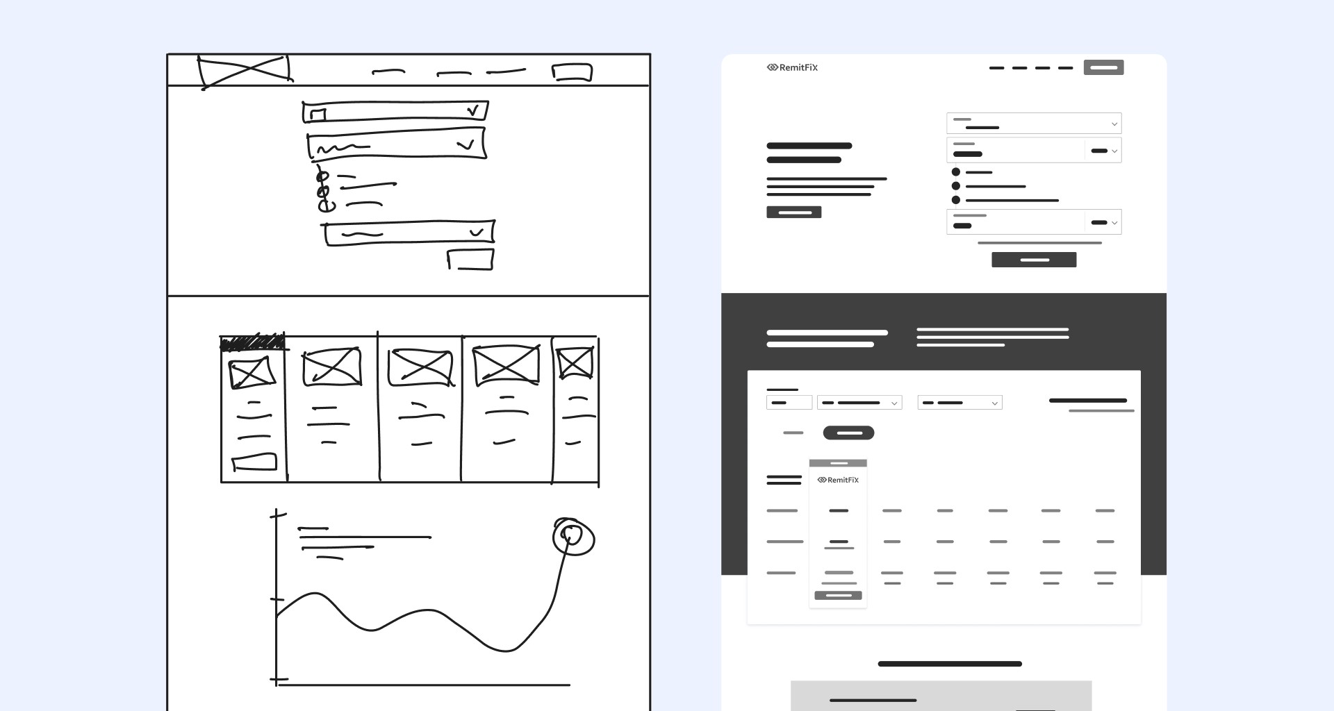 Sketches and wireframes