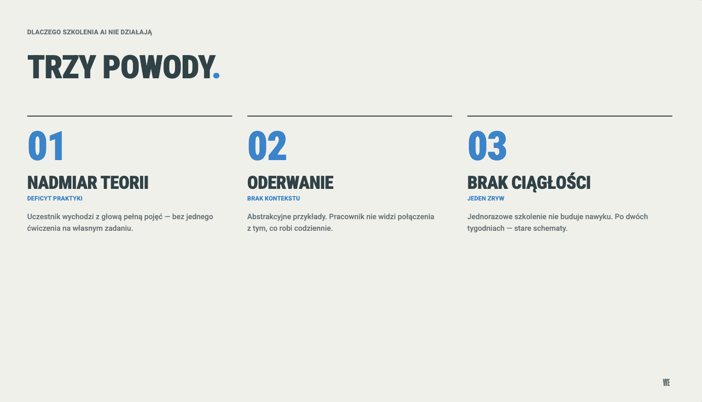 Trzy powody niepowodzeń&nbsp;szkoleń AI w firmach