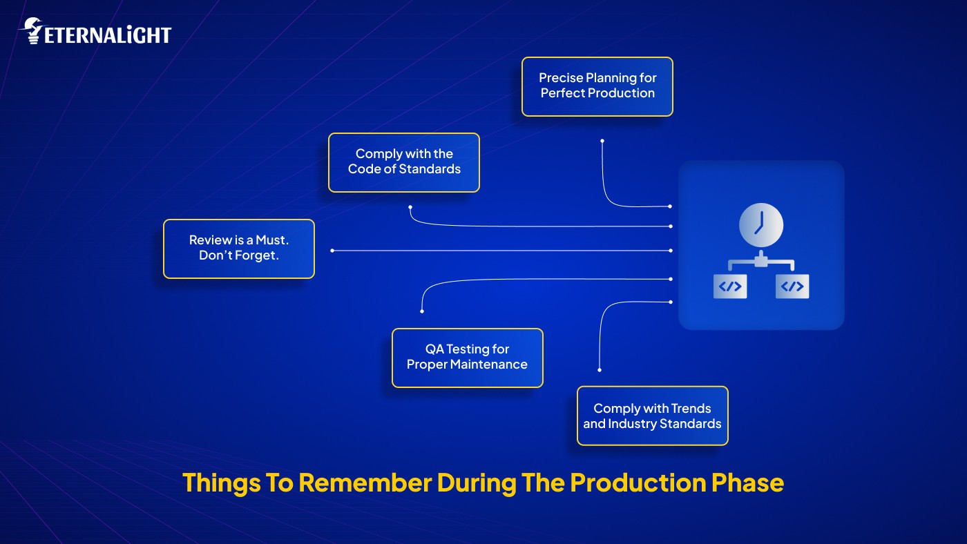 Things to Remember during the Production Phase