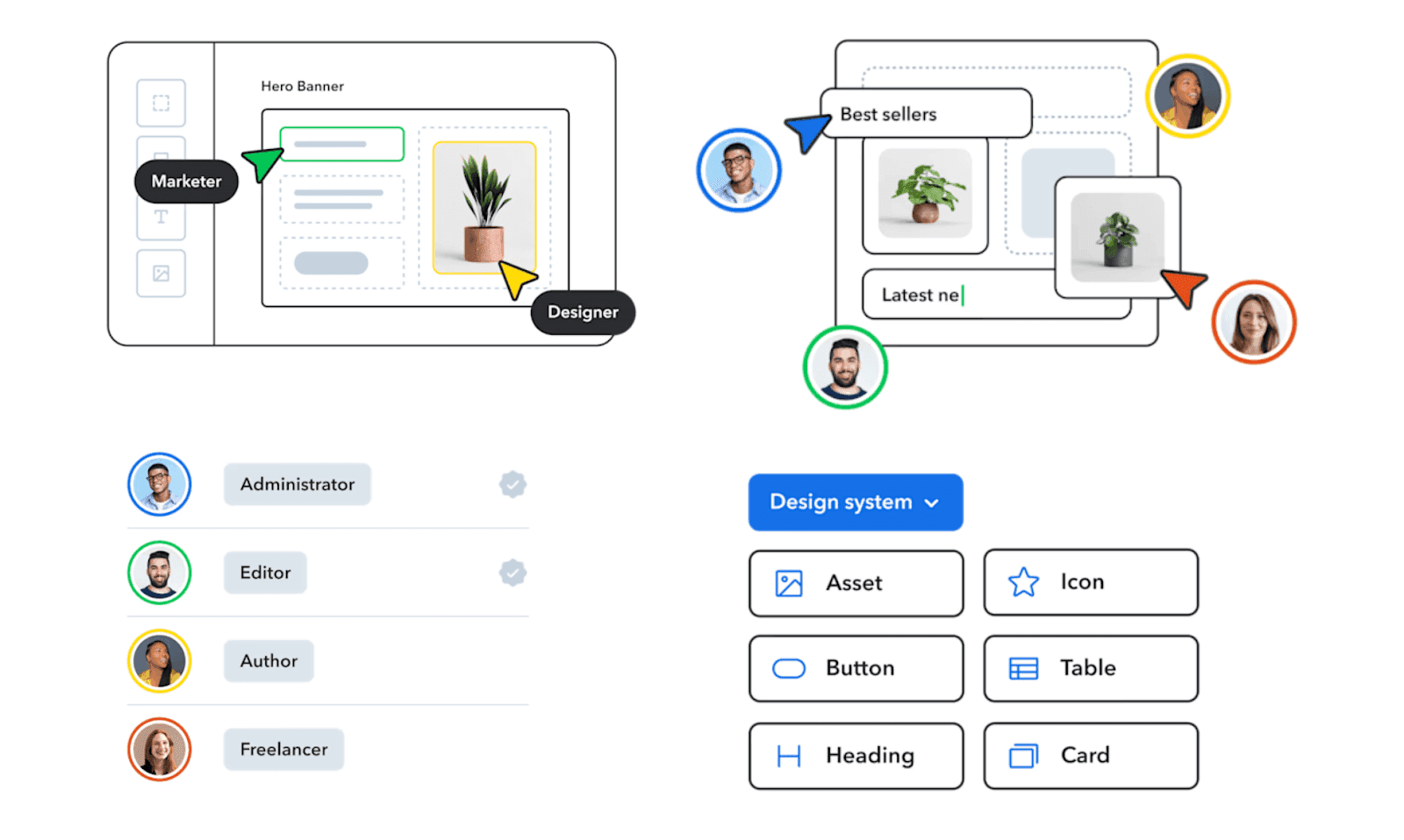Key content collaboration features of Contentful 