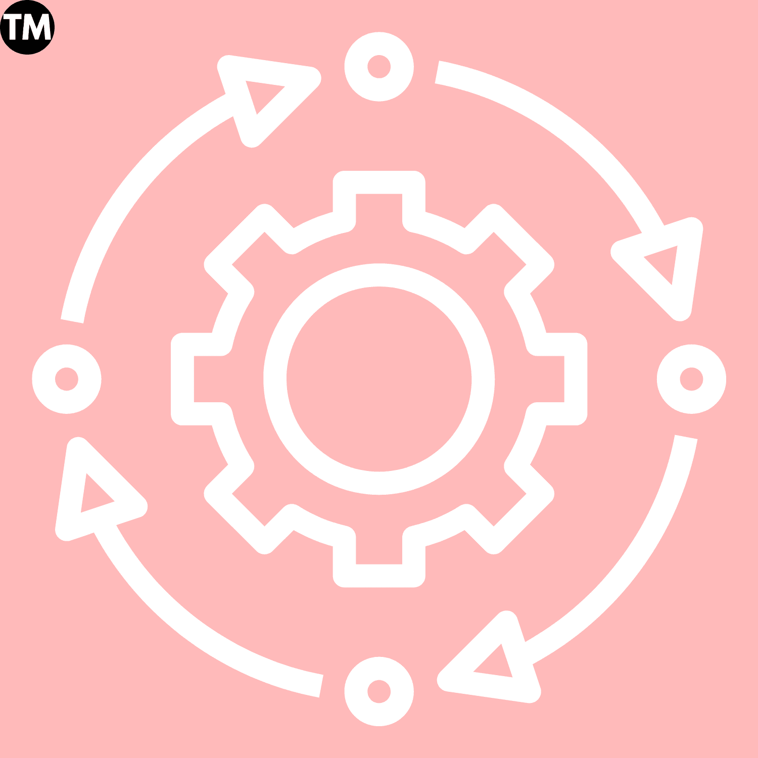 Save Time Google Ads & Meta Ads