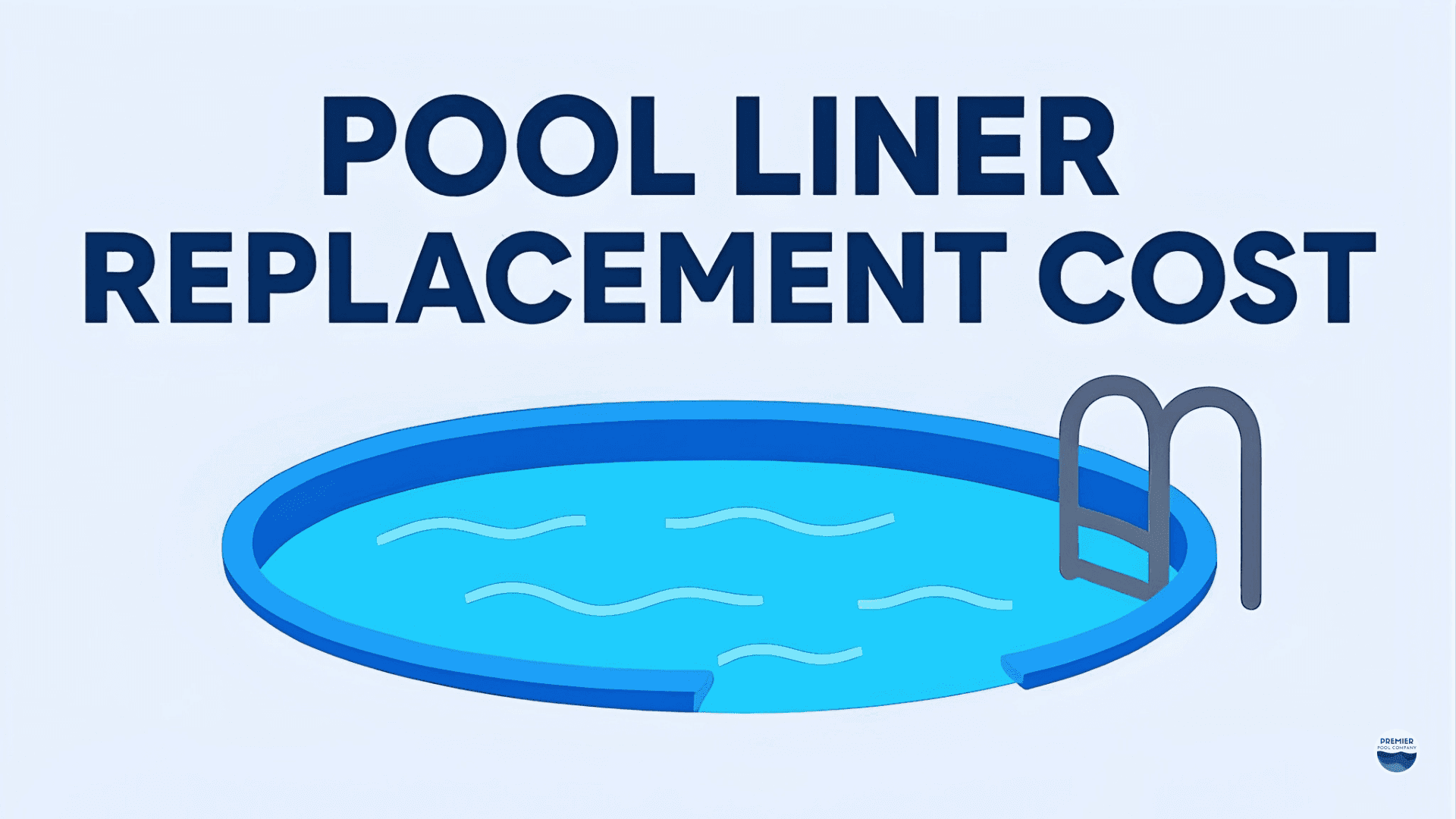 Pool liner cost to replace infographic showing vinyl fiberglass and concrete costs