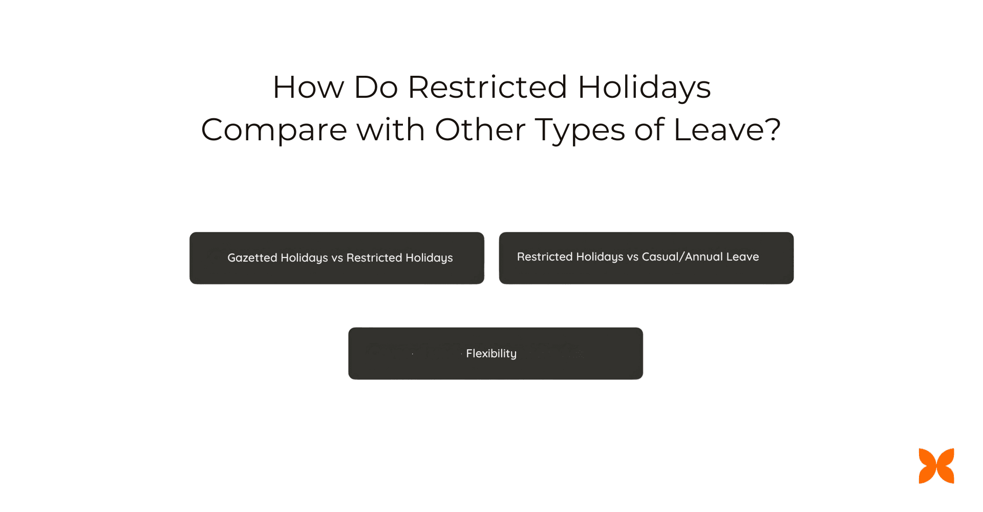 How Do Restricted Holidays Compare with Other Types of Leave?
