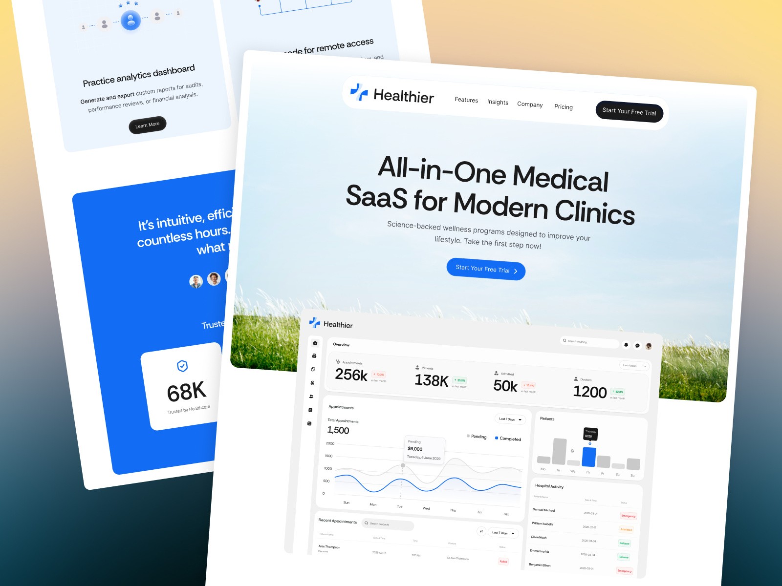Heallthier — 现代专业 SaaS 产品官网设计灵感
