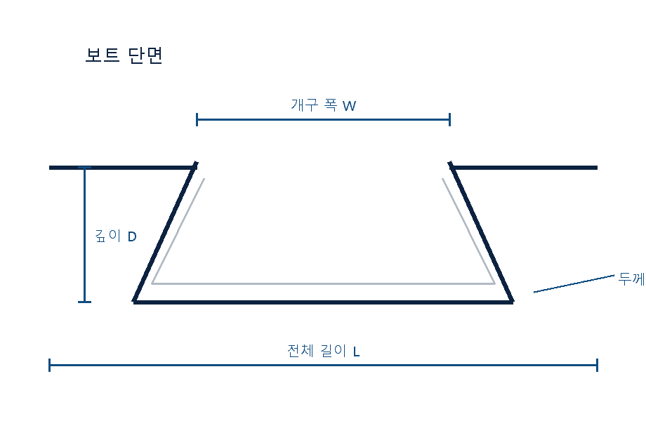 AlN 히터 단면 구조