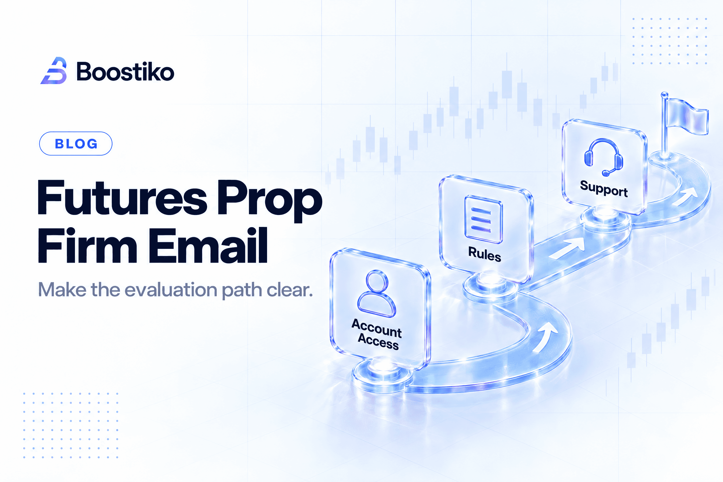 Boostiko blog cover showing a clear email path through futures prop firm evaluation onboarding, rules, and support checkpoints
