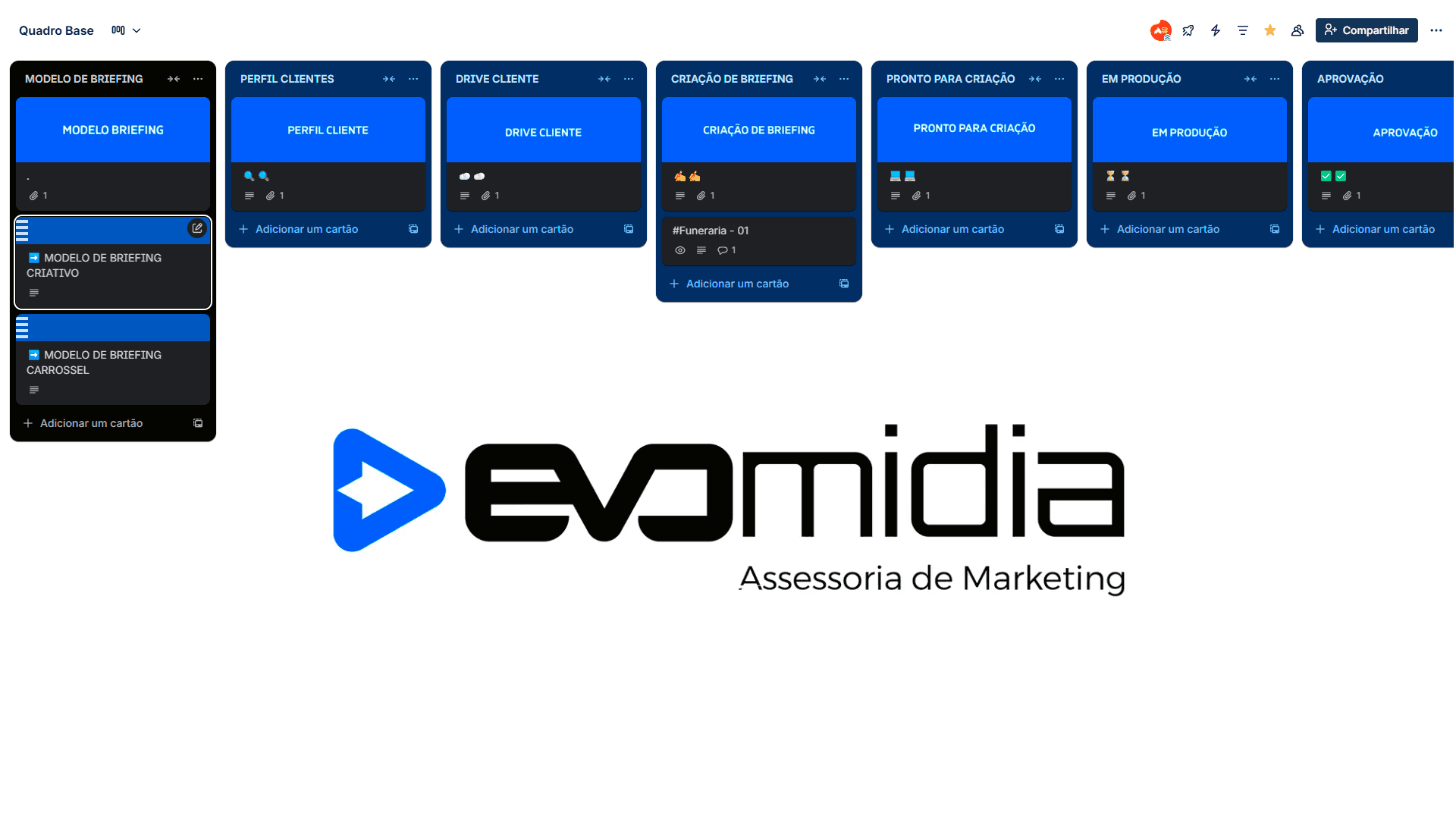 Sistema interno Cave Create Design para agências, tela do trello, ferramenta nativa que usamos - Cliente EVO MIDIA