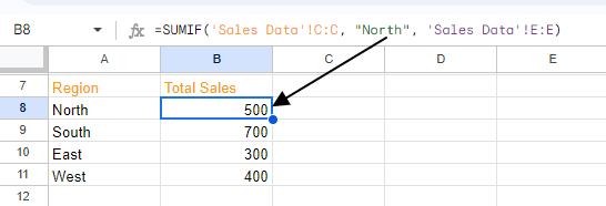 To calculate total sales by region, use: