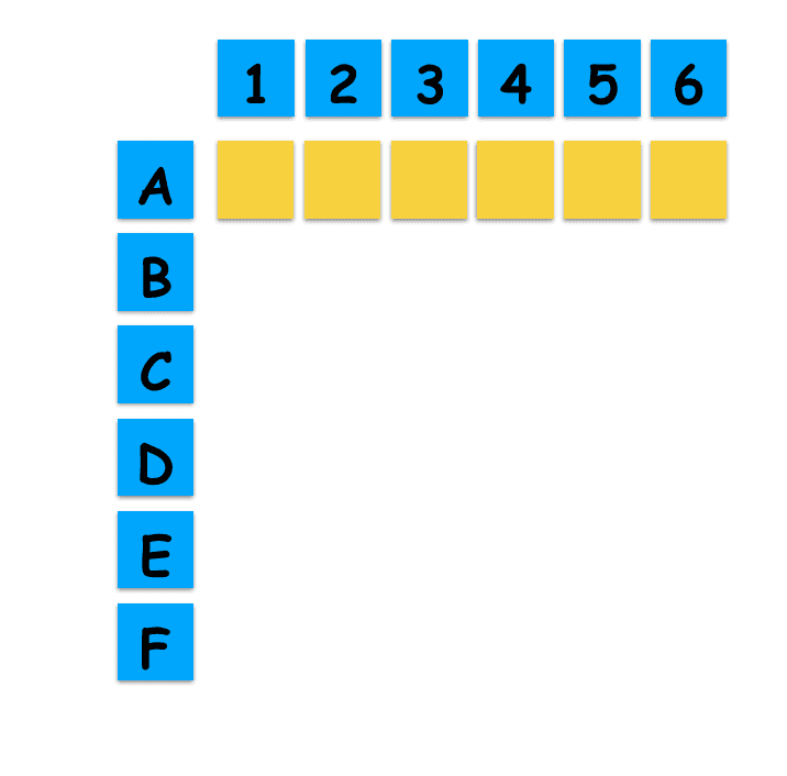 User test Flow example