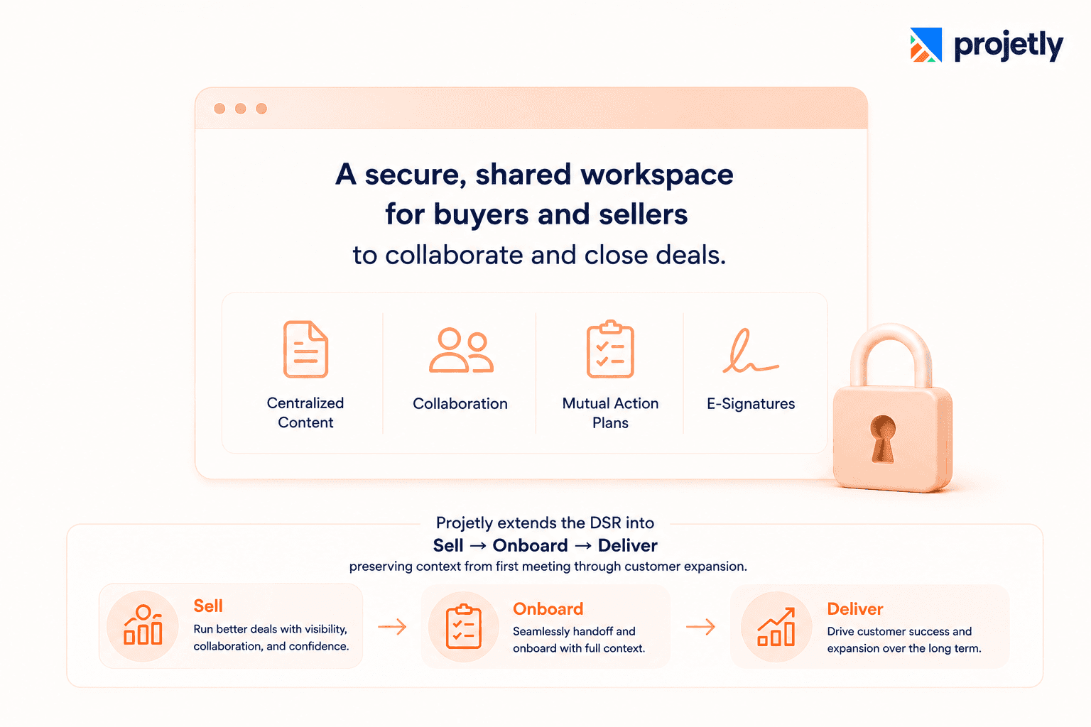 What is digital sales room software, and why does it matter in 2026?