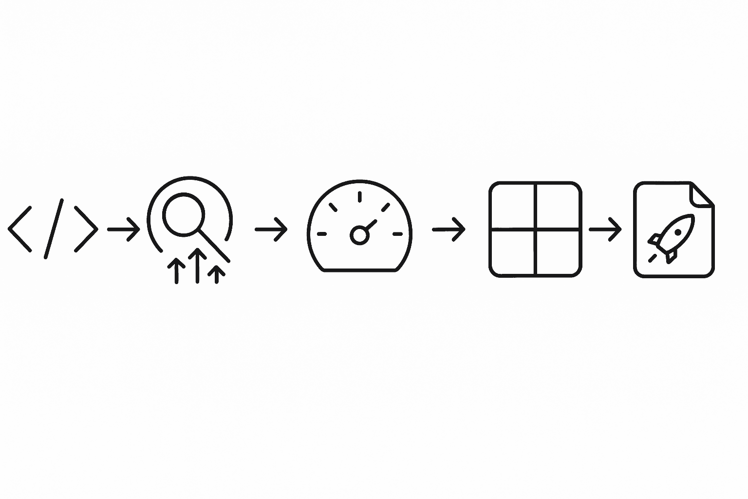 Icon flow diagram illustrating five connected steps for implementing AI-first SEO optimizations.