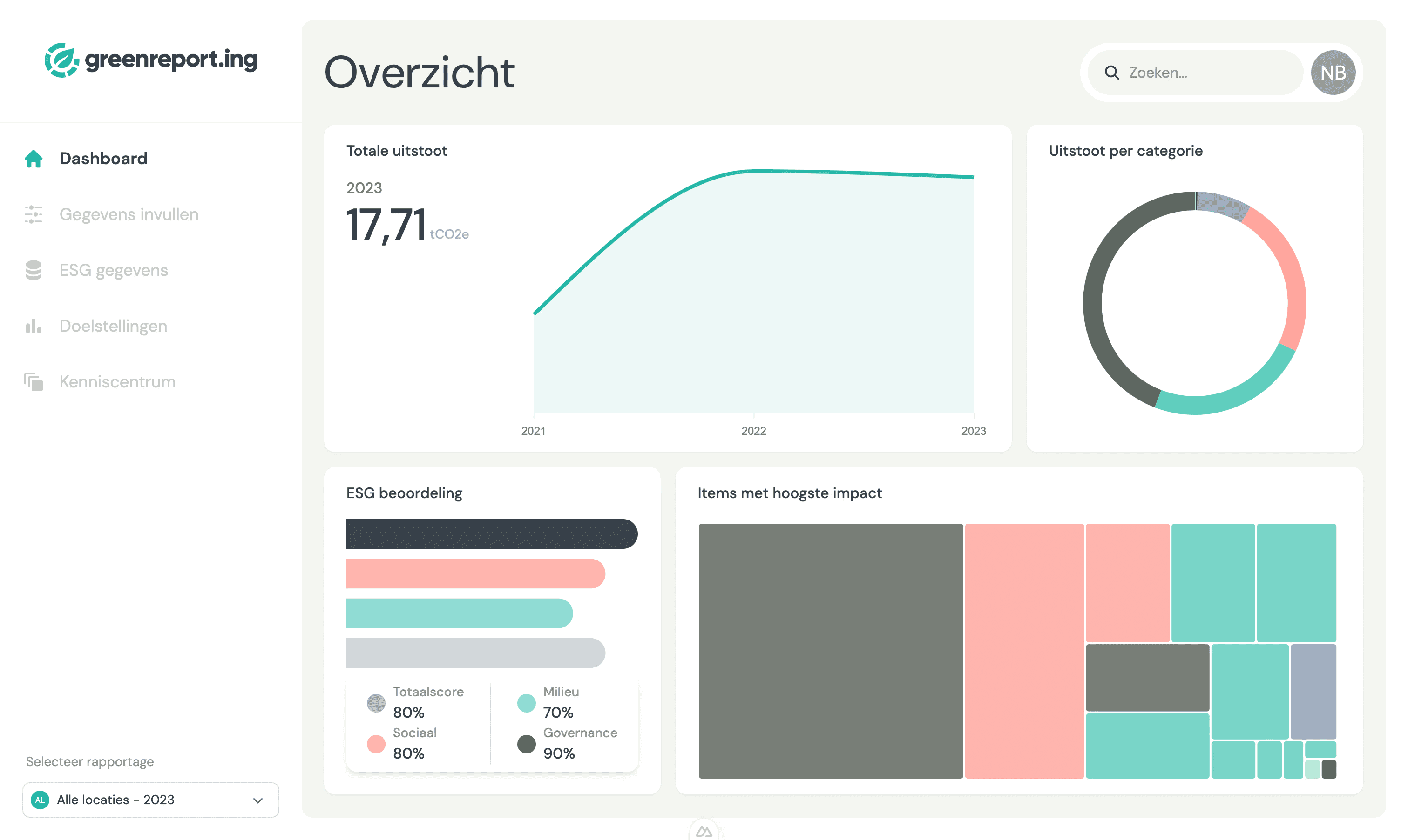 Greenreport.ing dashboard