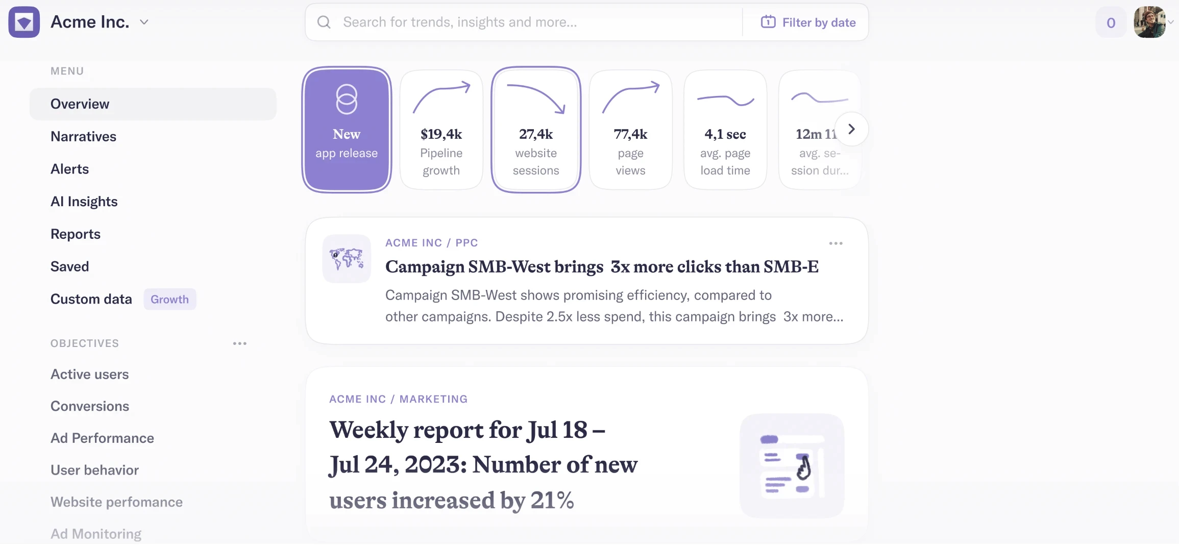 A dashboard of example from a SaaS marketing analytics tool called NarrativeBI 