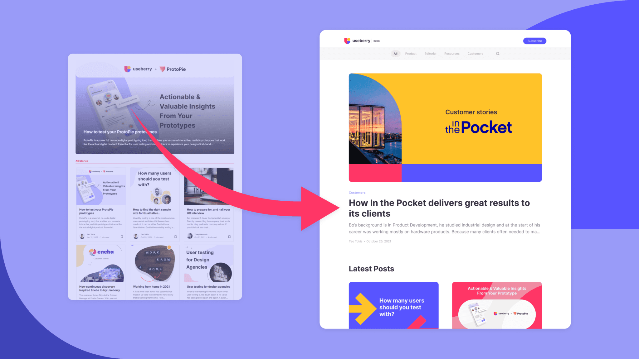 blog redesign useberry