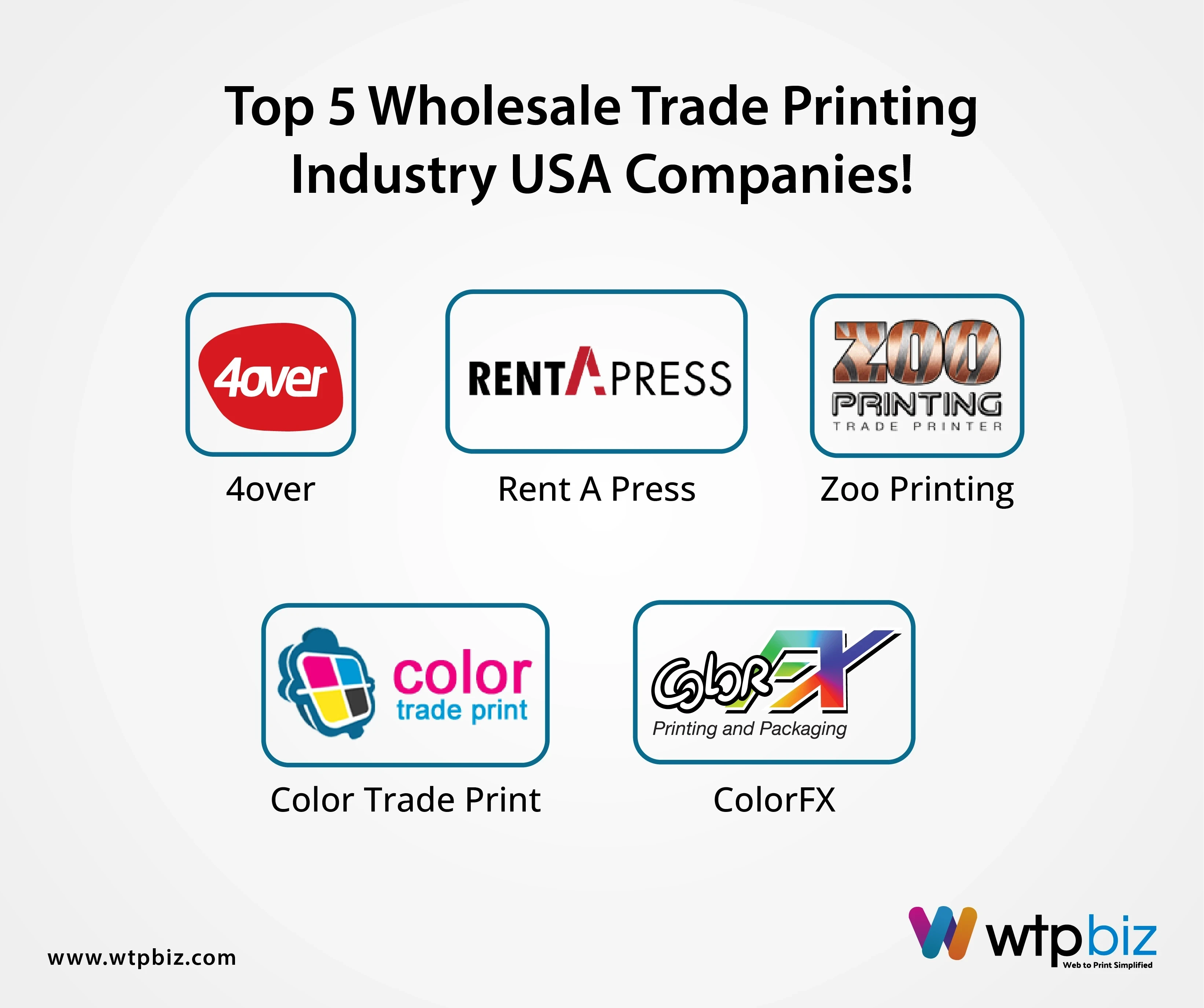 top 5 wholesale trade printing companies in USA