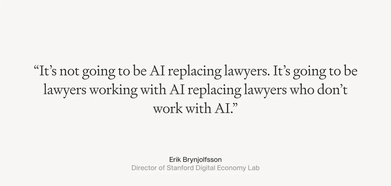 A quote from Erik Brynjolfsson, Director of Stanford Digital Economy Lab, stating that AI won't replace lawyers but lawyers who use AI will replace those who don't.