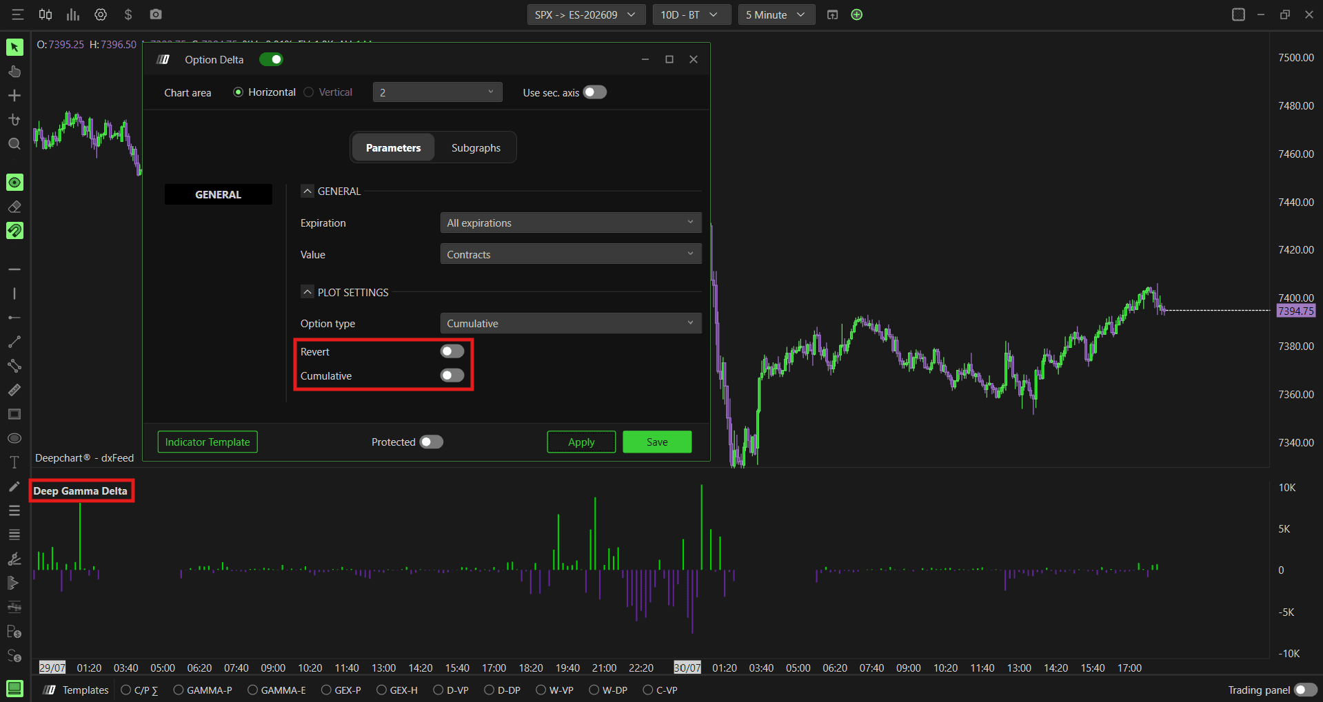Customer delta with Revert and Cumulative disabled