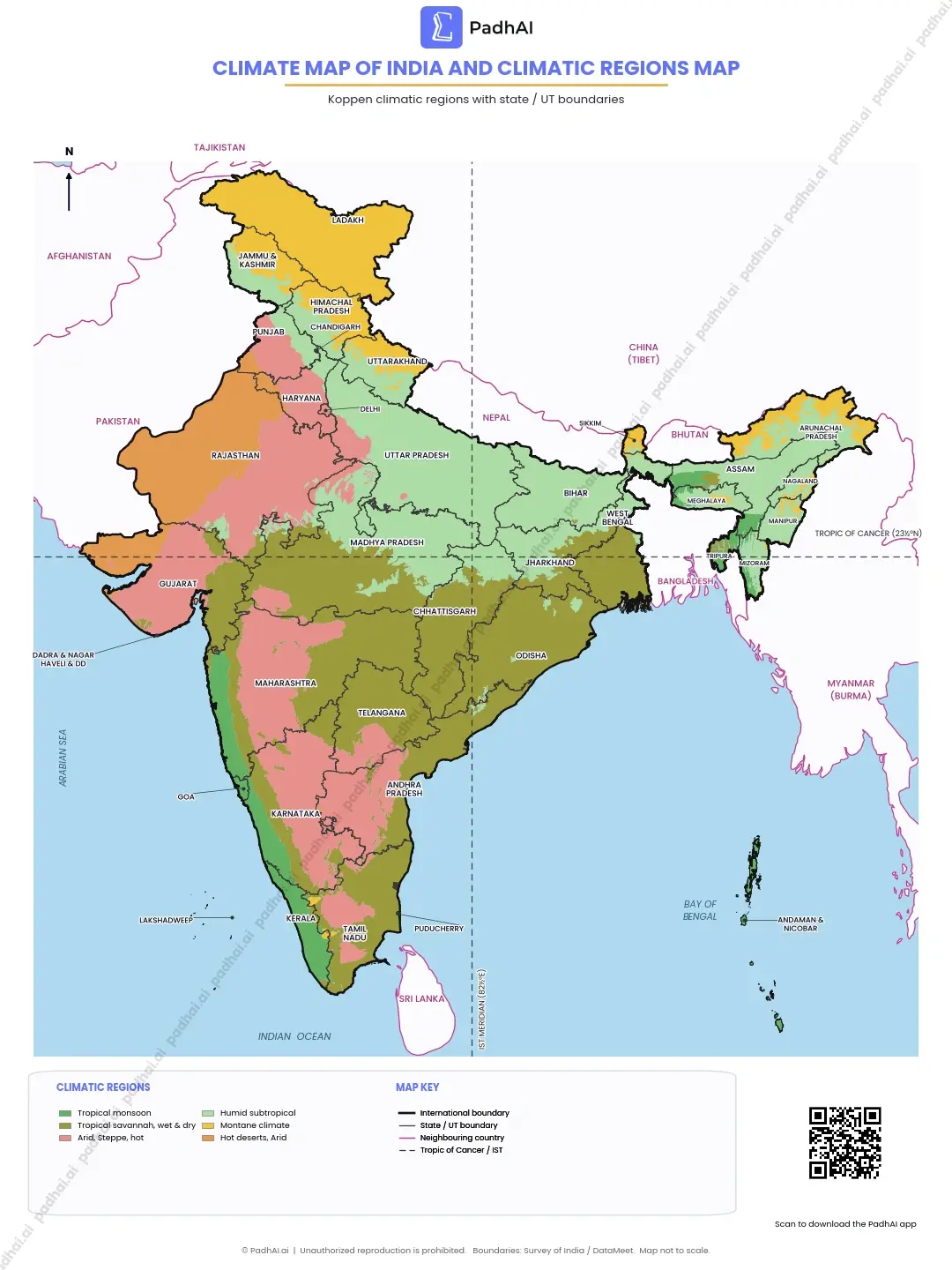 Climate Map of India