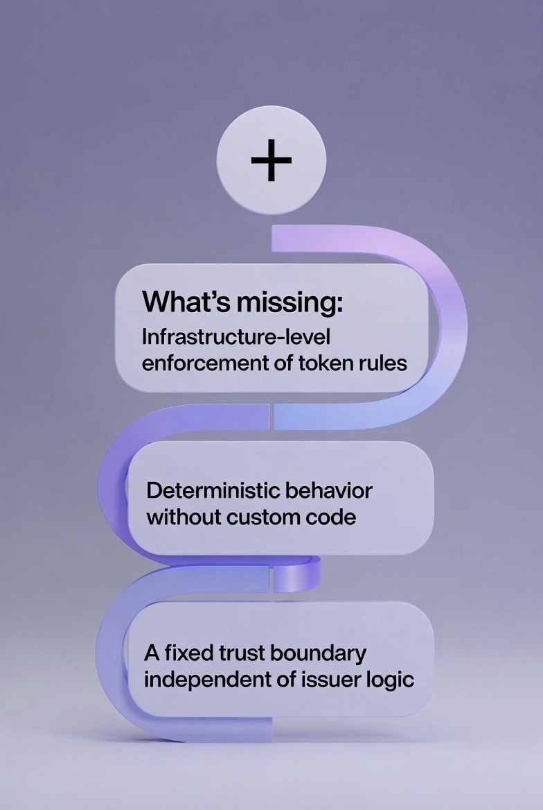 hedera-hts-stablecoin