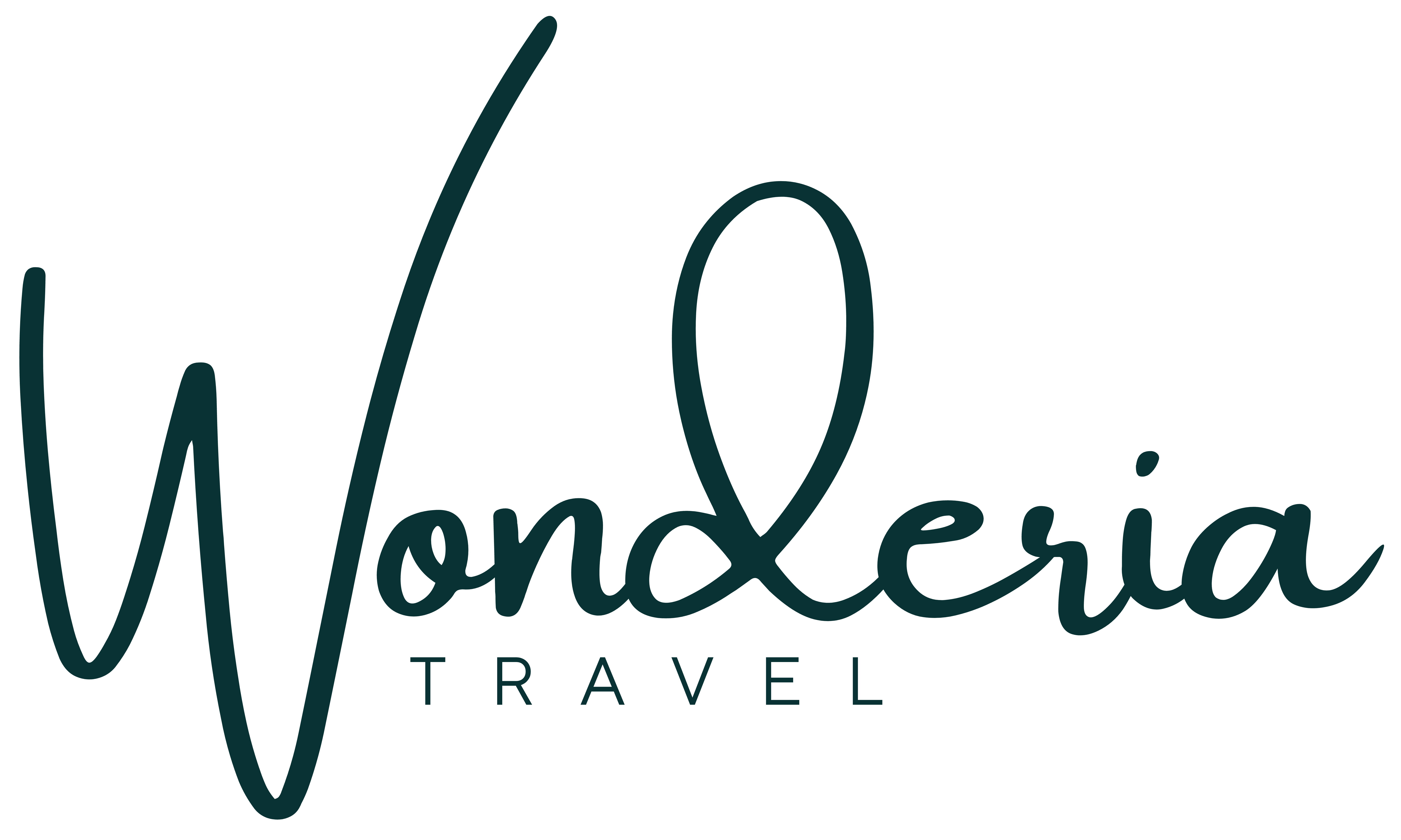 Logo design featuring the word "Wonderia Travel" in a stylized script, predominantly in green.