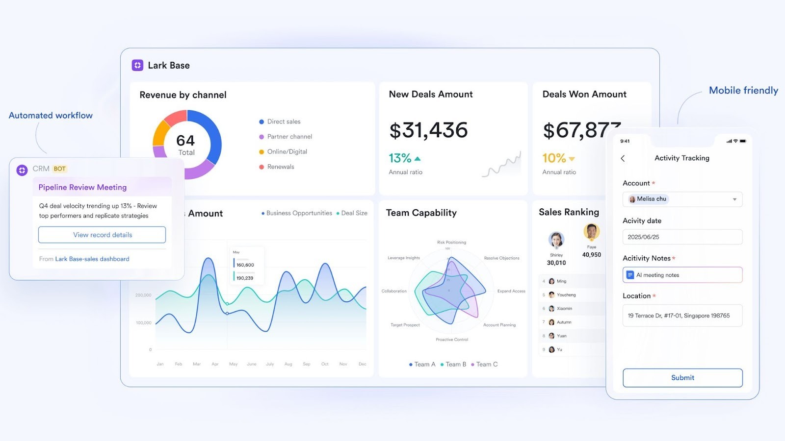Lark Base's automated workflow and data visualization