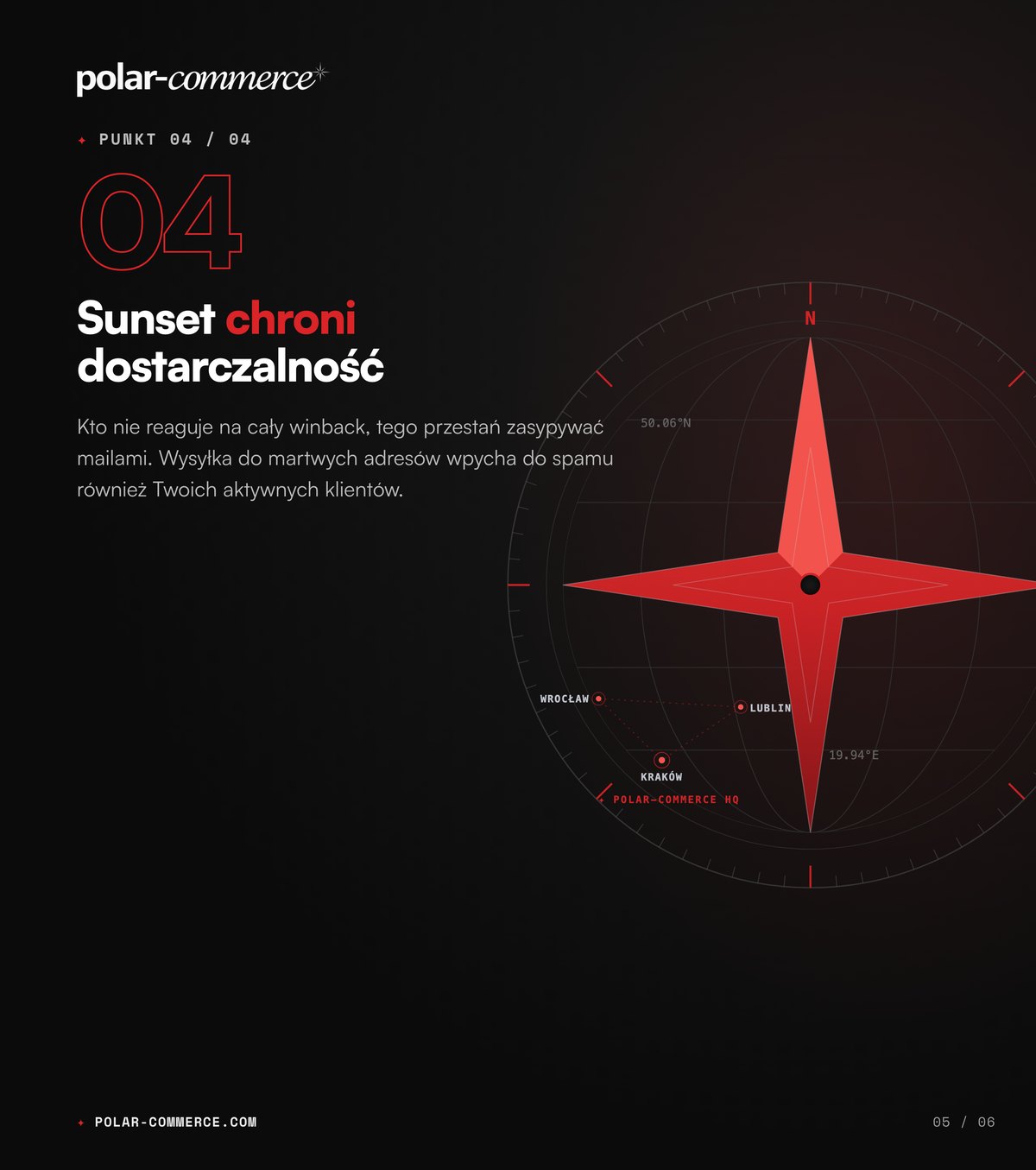 Sunset chroni dostarczalność