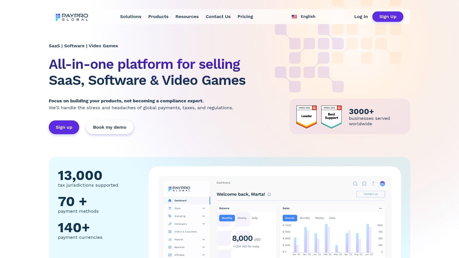 PayPro Global