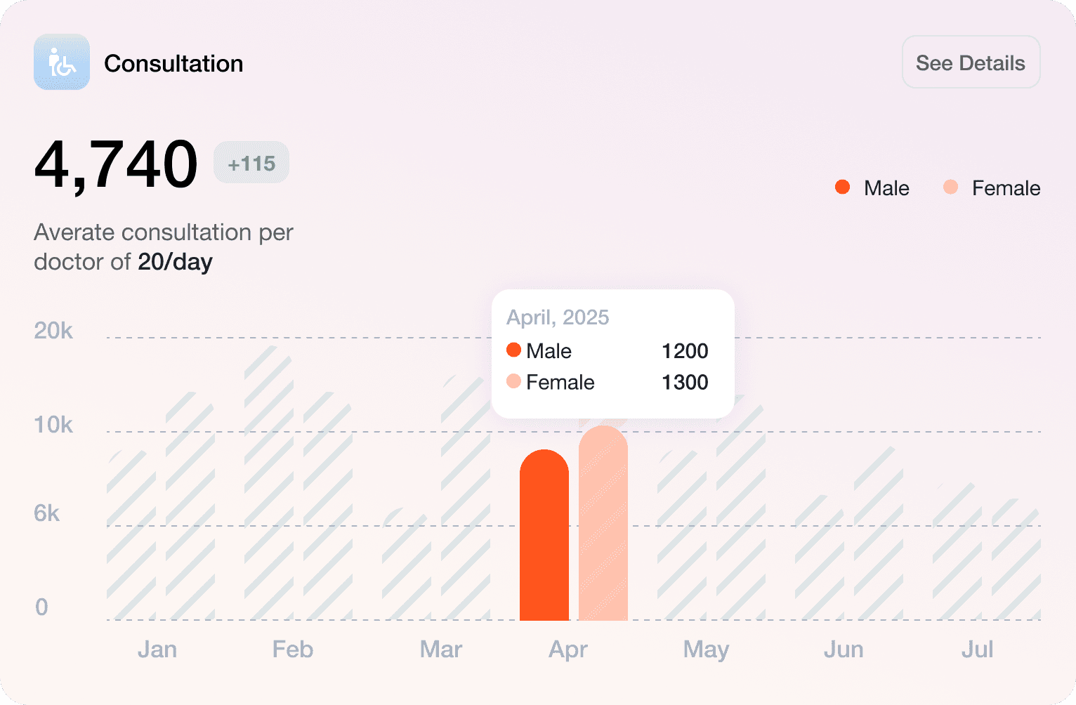 An image of Victio's in app customization feature