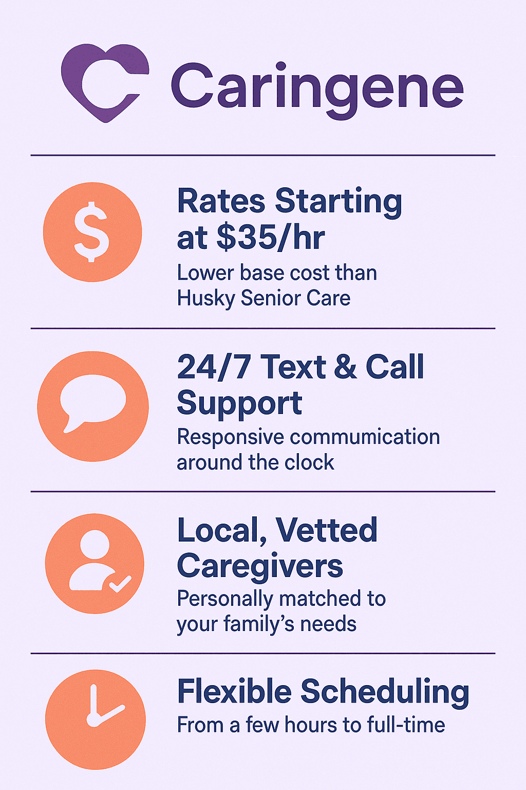Looking for a More Affordable Option? Meet Caringene