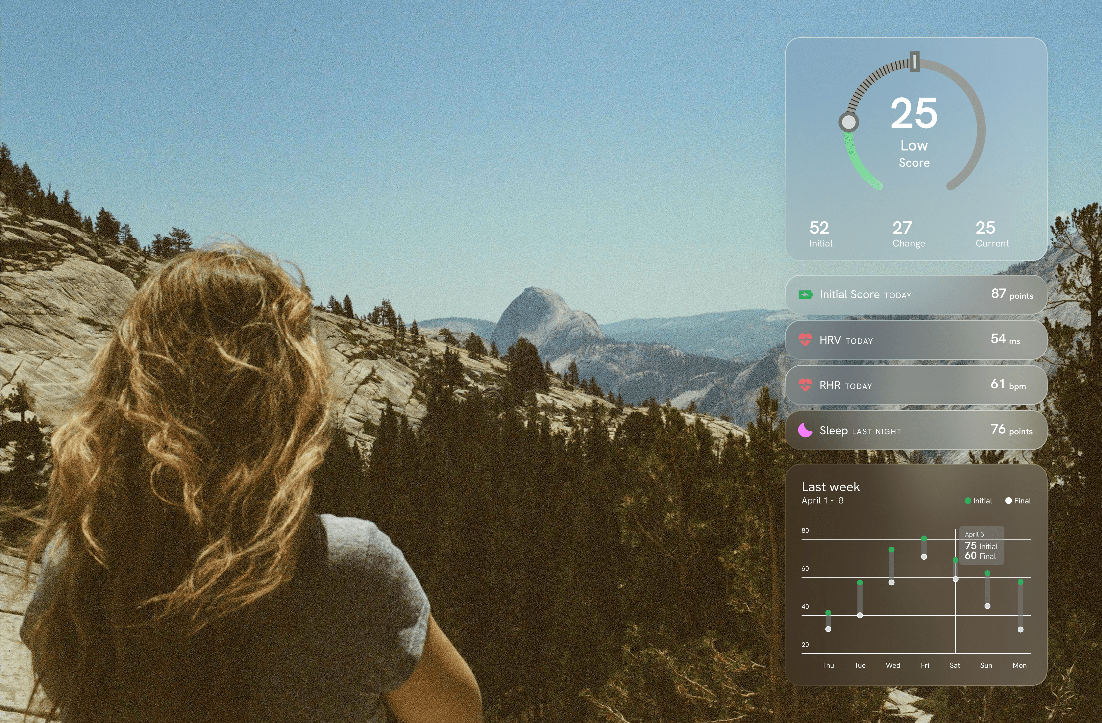Person observing mountain landscape representing readiness and recovery tracking through nature-inspired metrics.