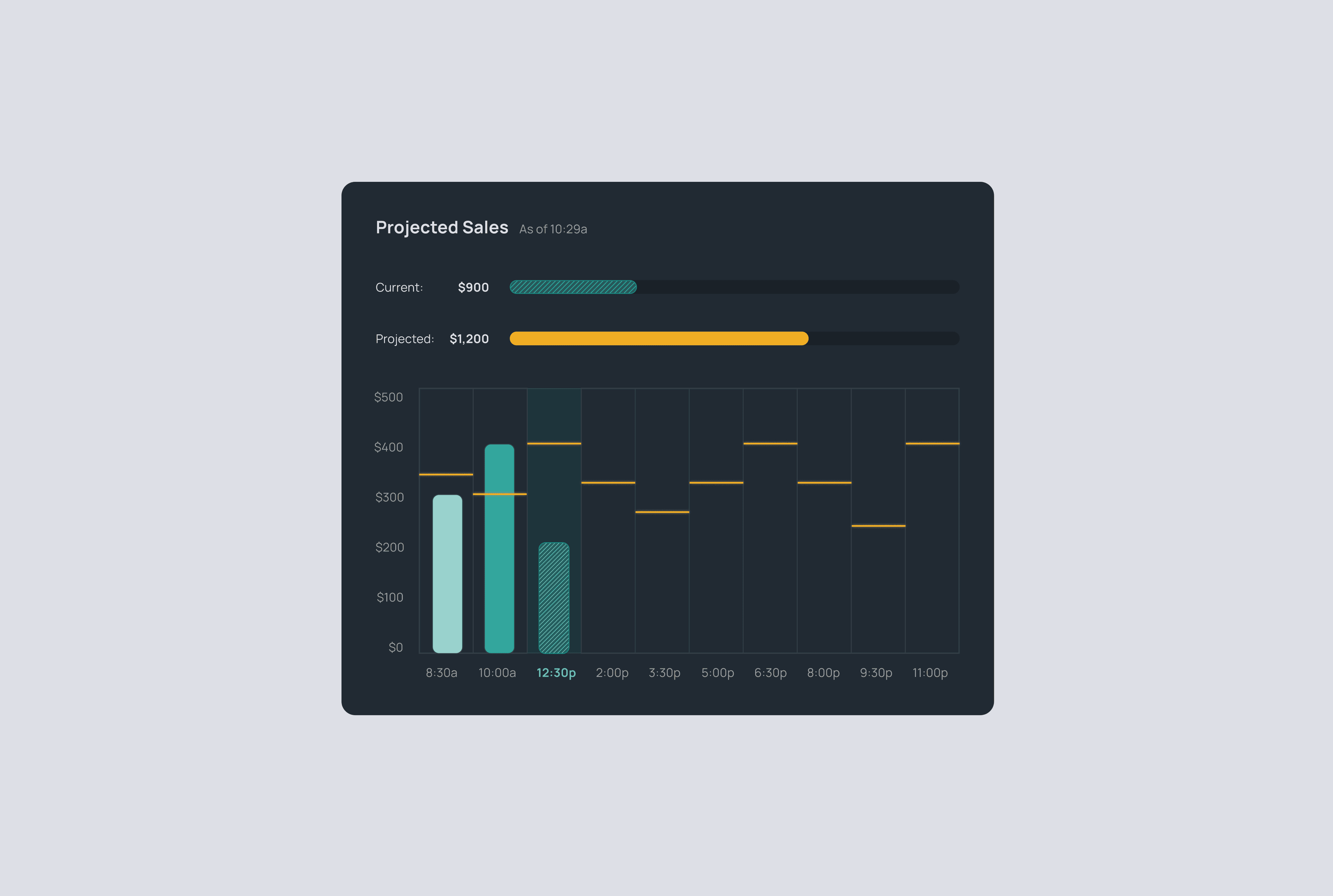 The image featured in the carousel #4