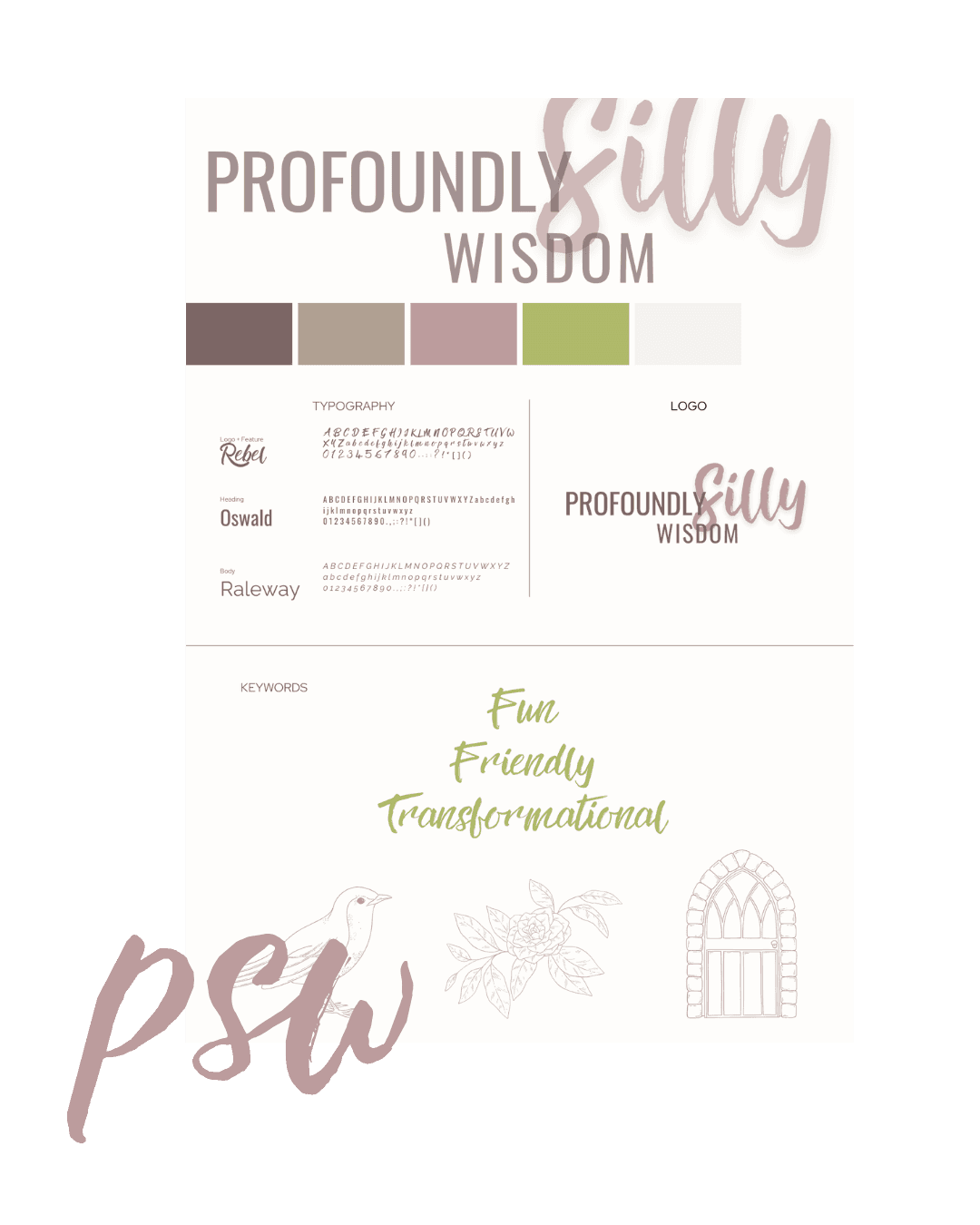 Brand document