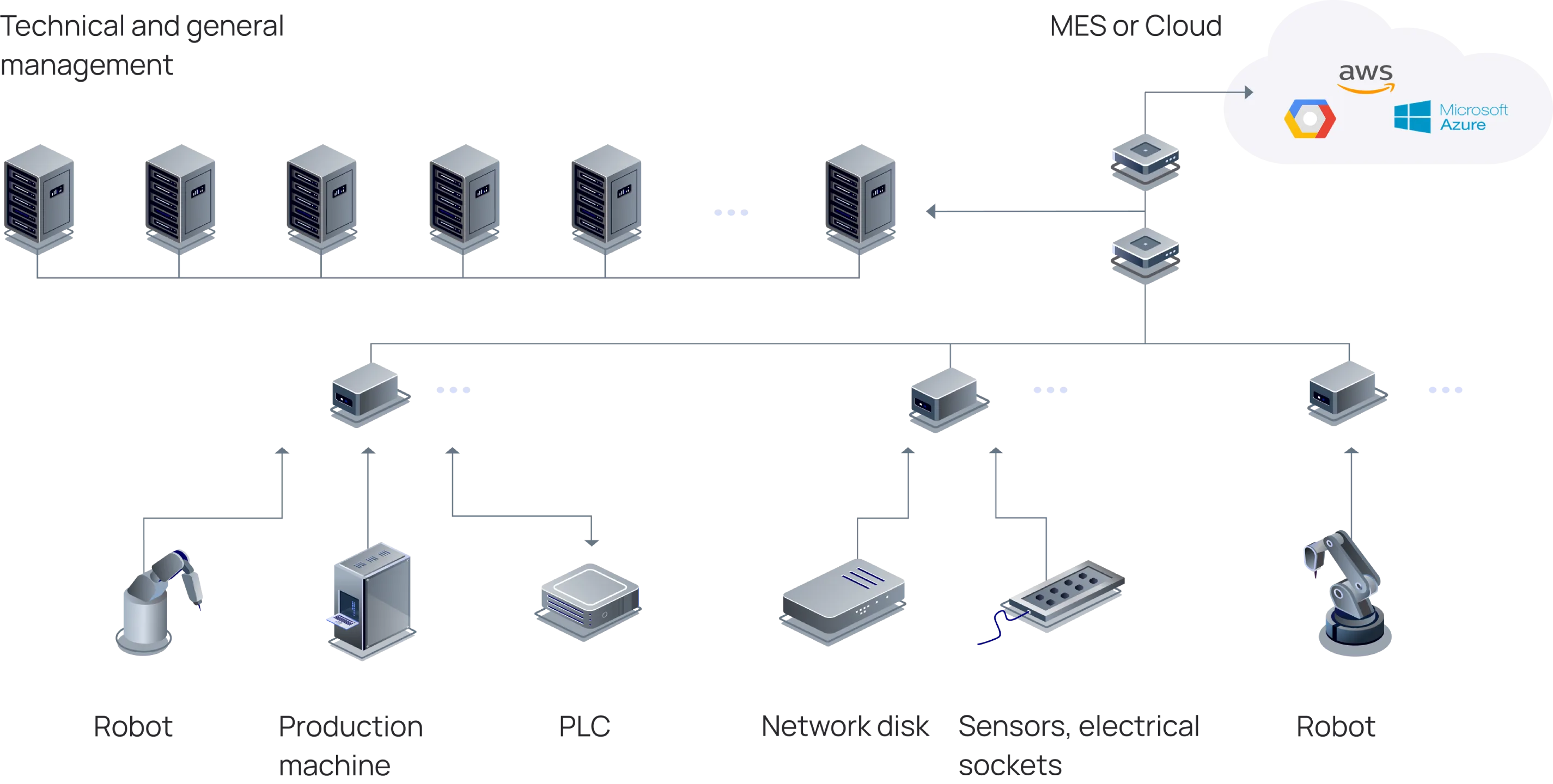 Illustrazione tecnica