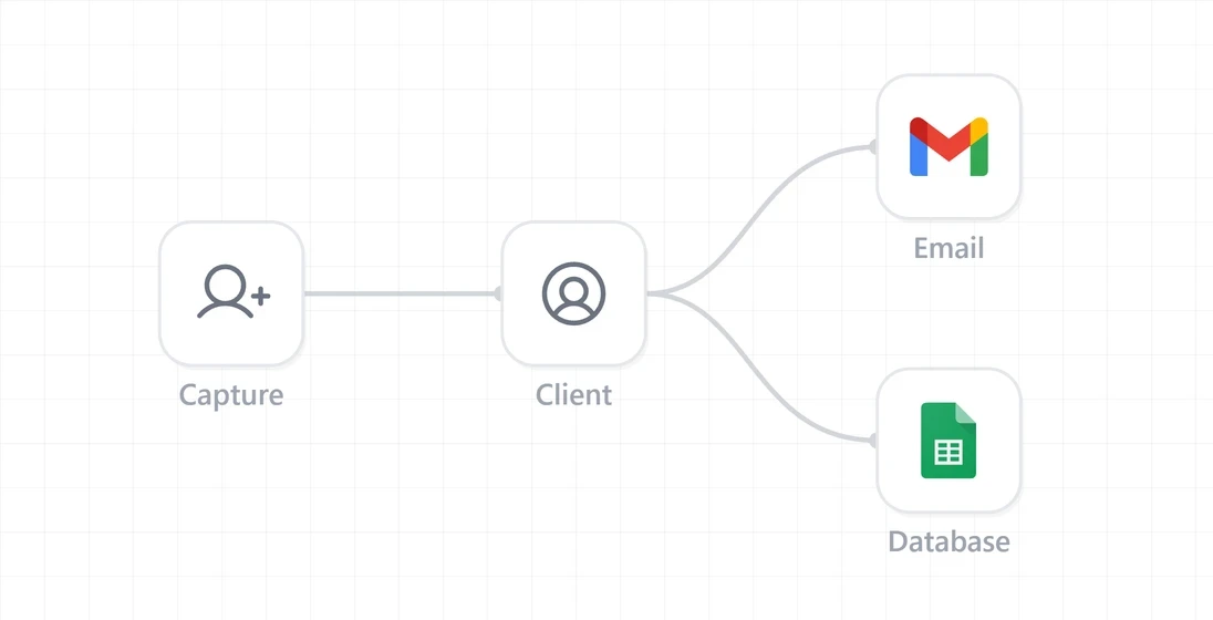Lead capture agent captures client details and investment goals