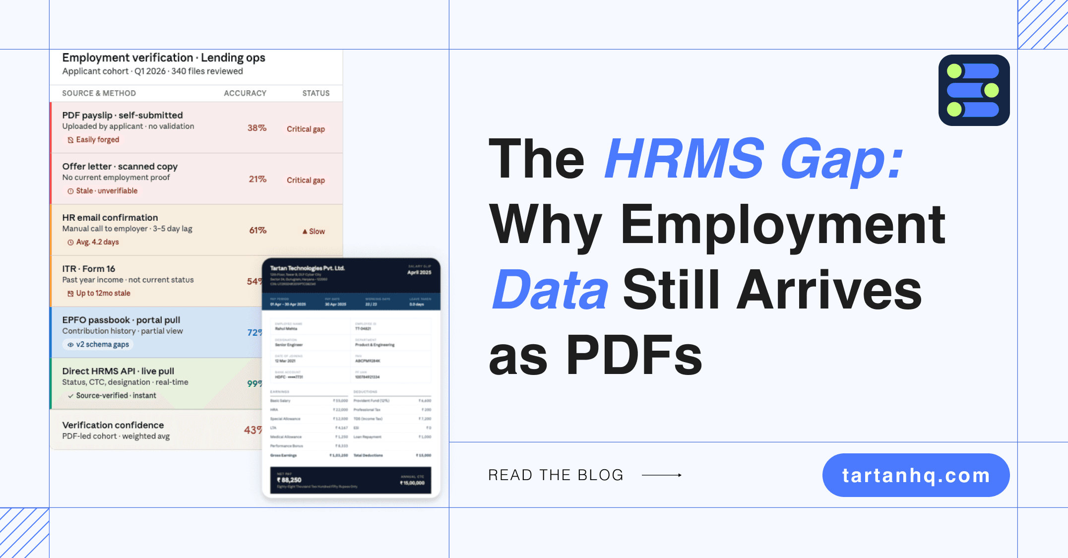 The HRMS gap in underwriting