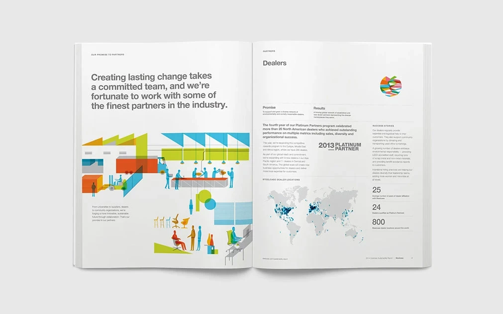 Steelcase RSE Report