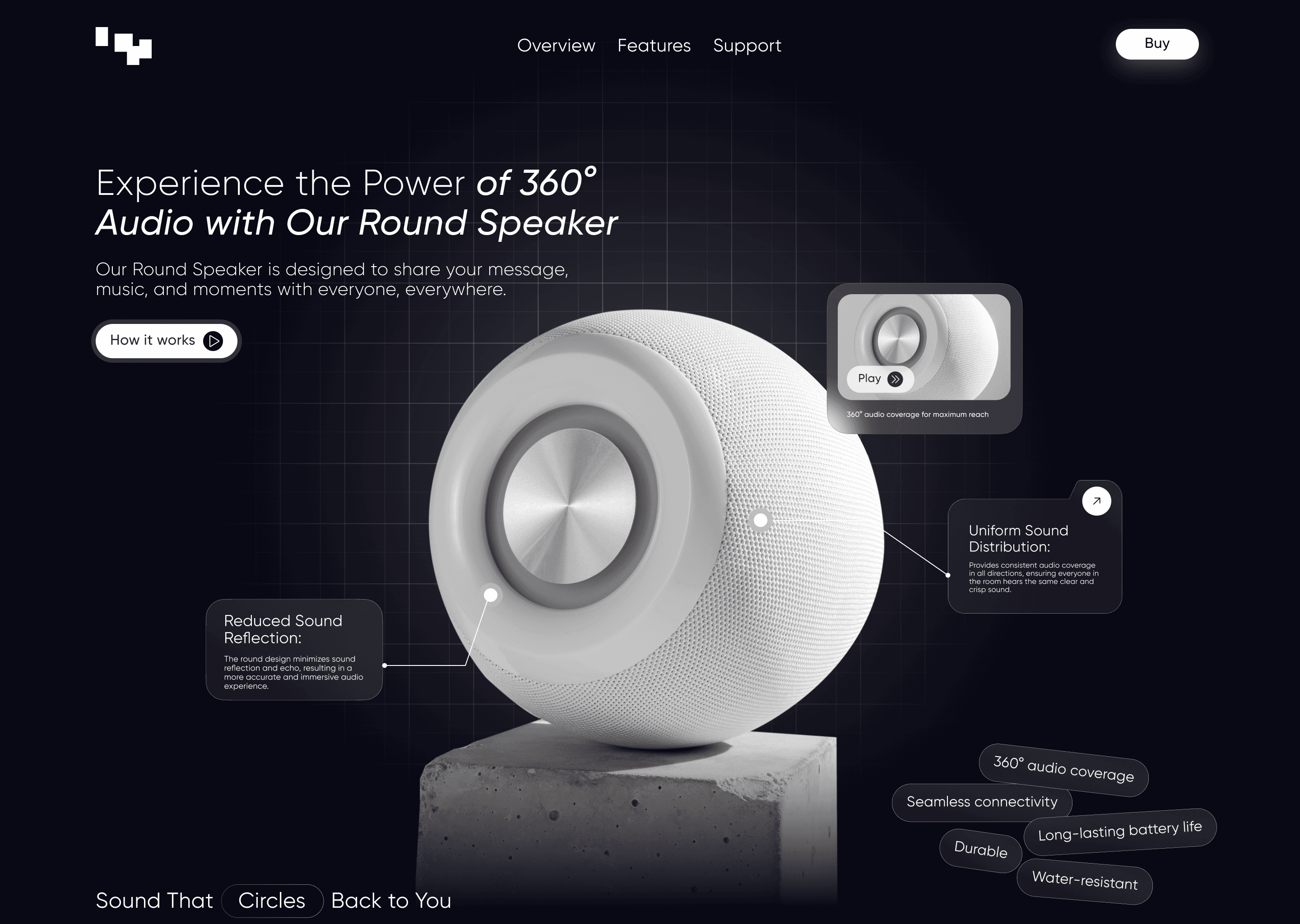 Product Selling Website Hero section