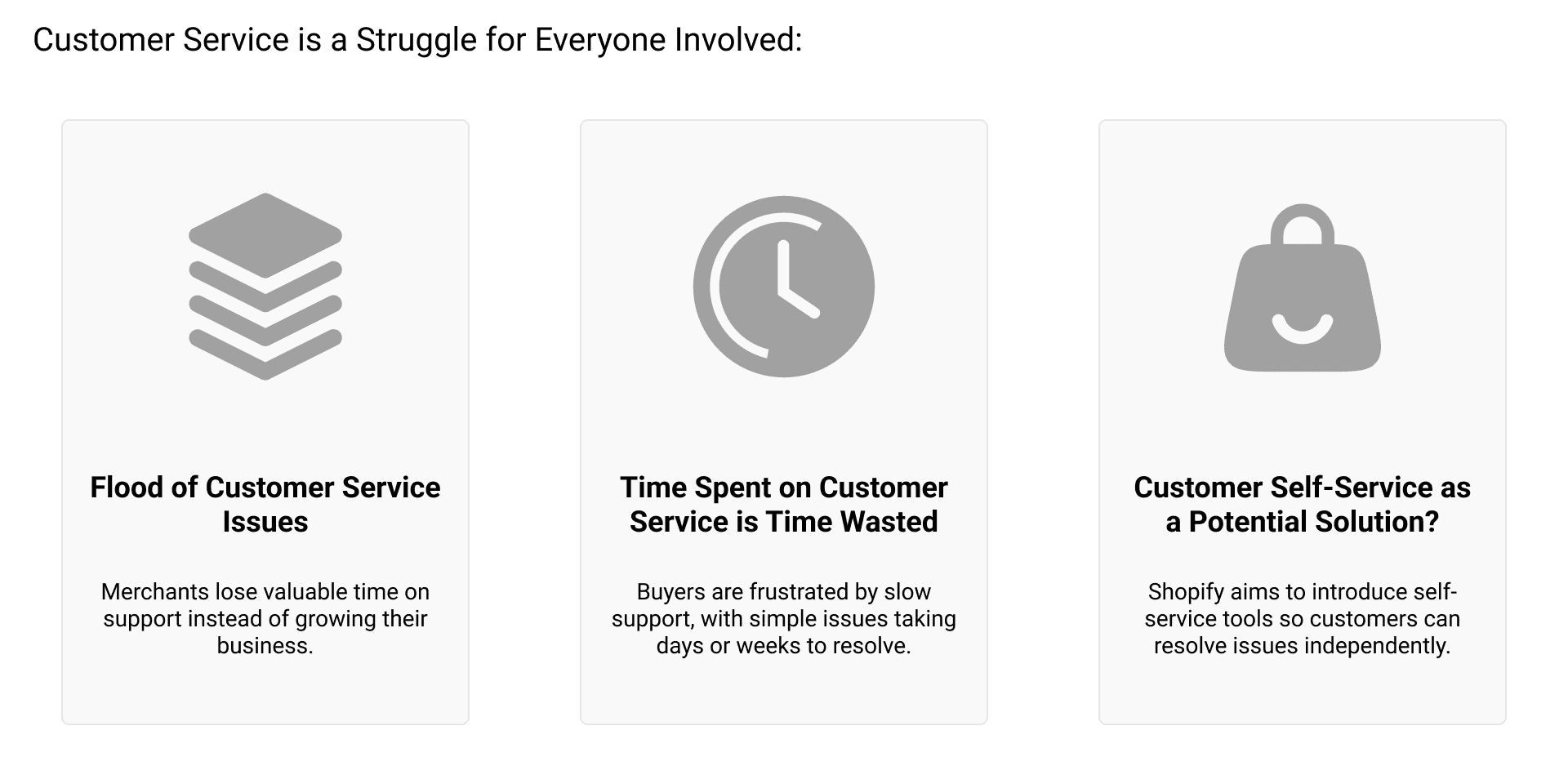 Infographic showcasing that customer service is a struggle due to large volume of customer service issues, huge waste of business time on solving customer issues, and that customer self-service is a potential solution.