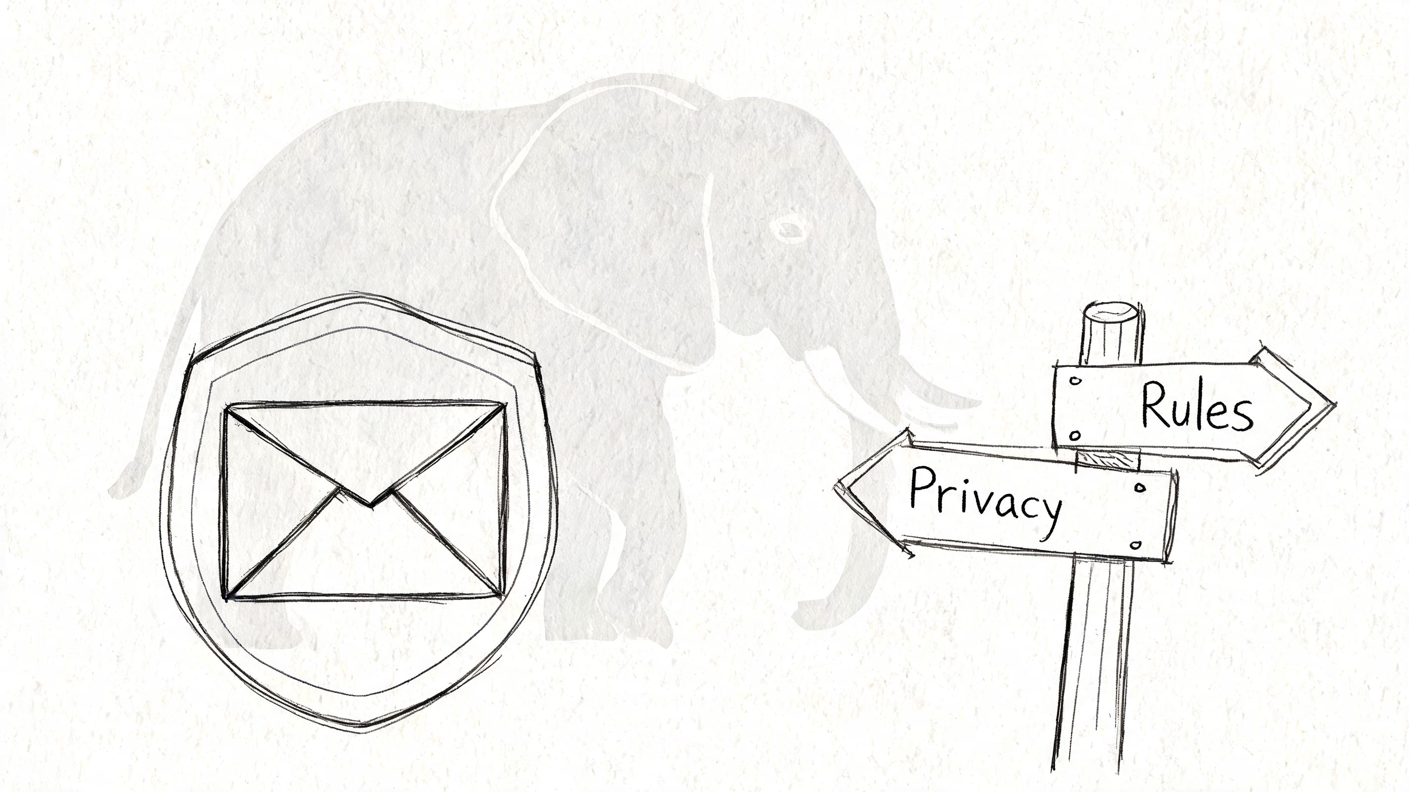 A hand-drawn illustration showing an envelope inside a shield next to a signpost pointing towards privacy and rules.