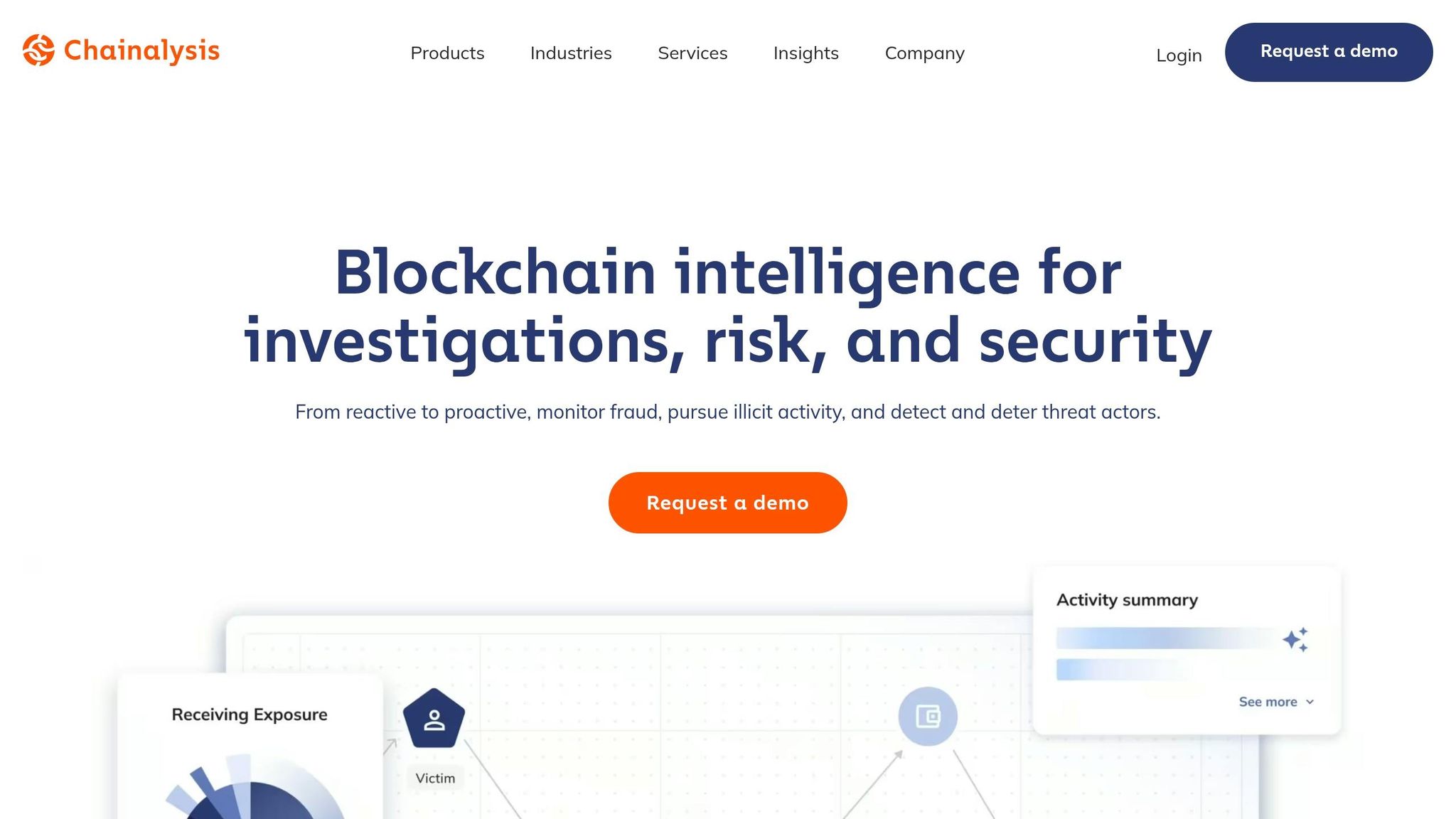 Chainalysis