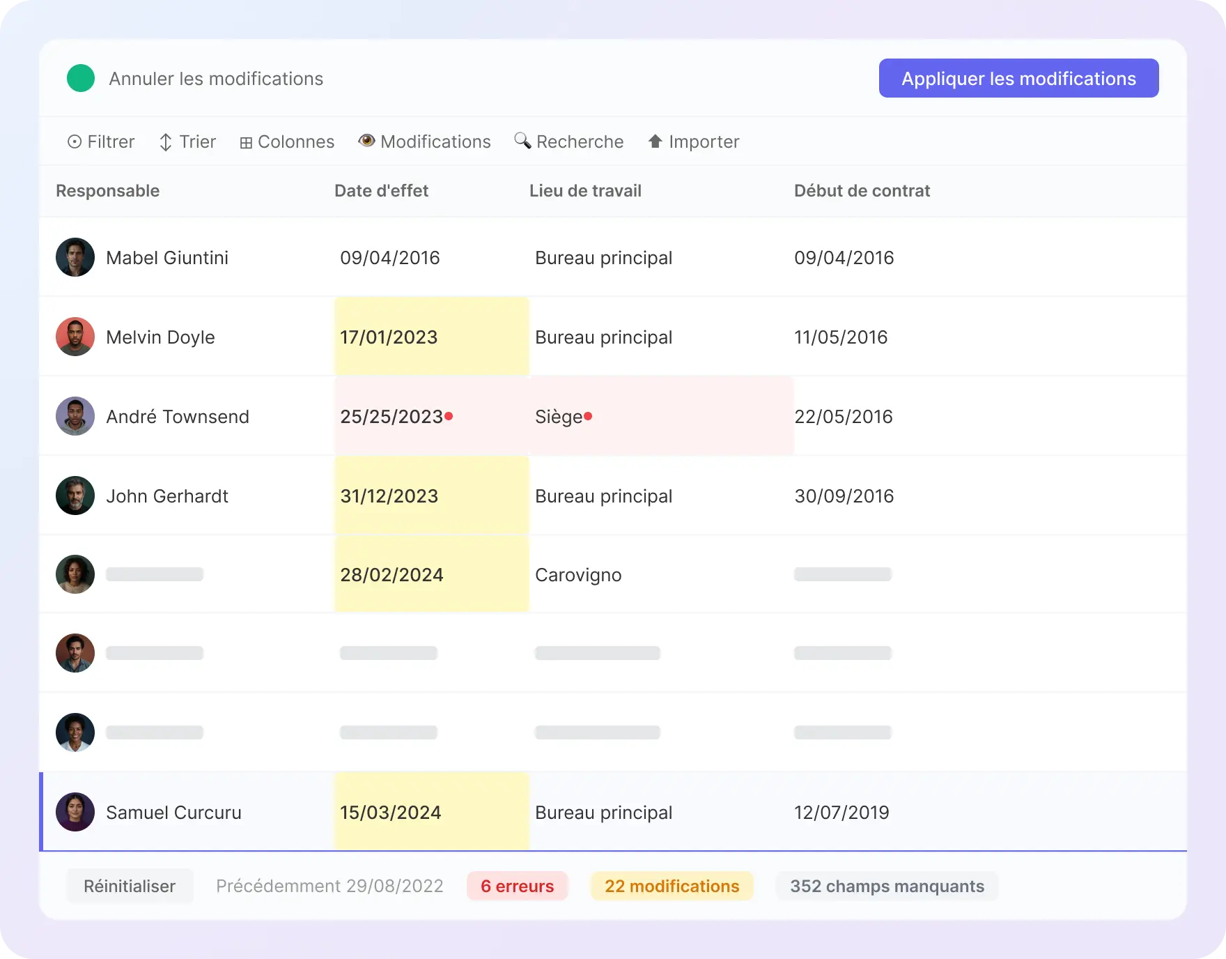 HRIS dashboard