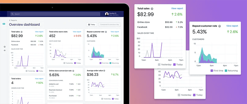 AI sales automation tools can help tell better stories with data, which increases decision-making precision