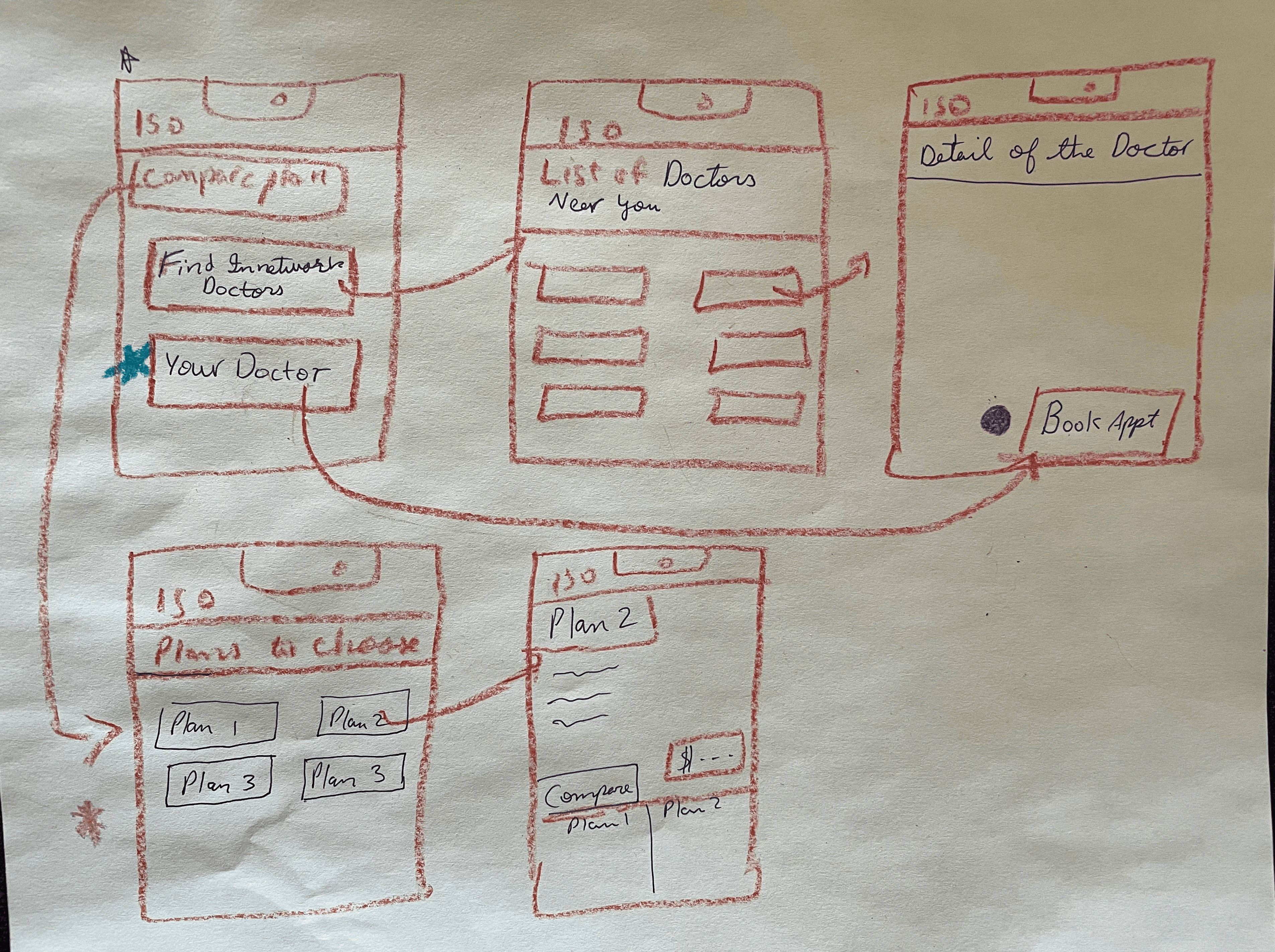 Student sketch · Flow diagram