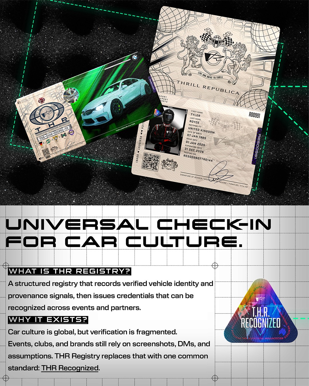 THRILL Republica Passport