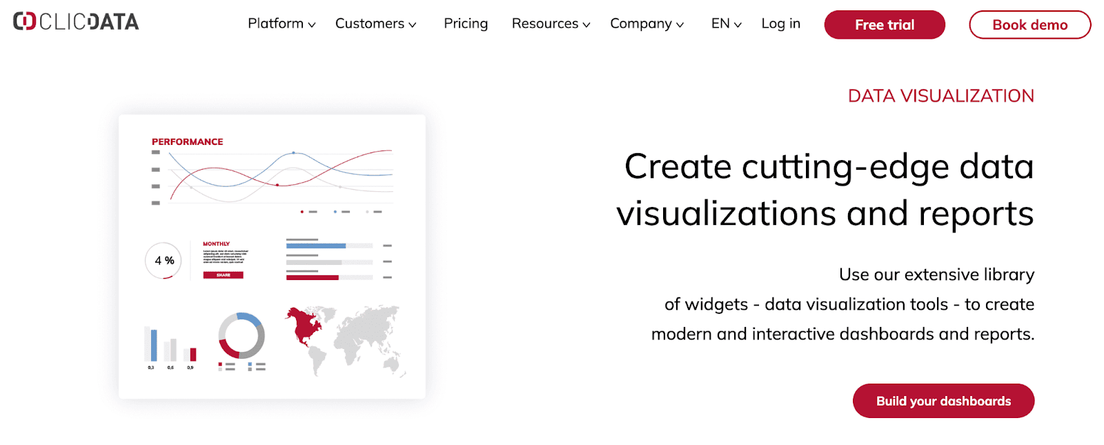 clicdata homepage 