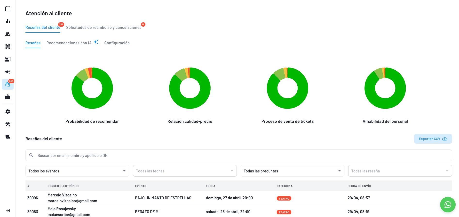 reseñas con IA post evento 24hs